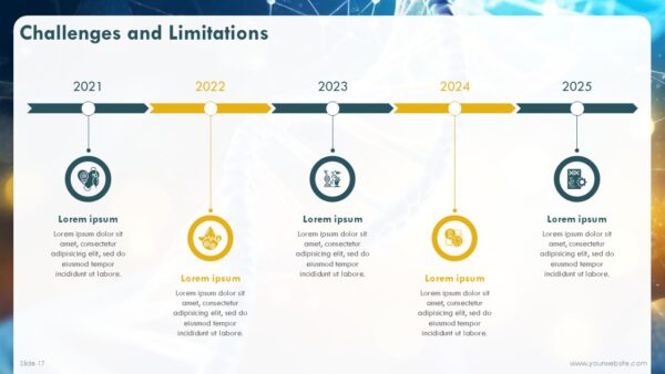 Free Genetics and DNA Test PowerPoint Template