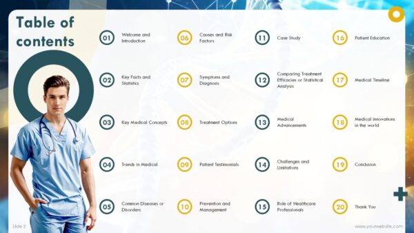 Free Genetics and DNA Test PowerPoint Template