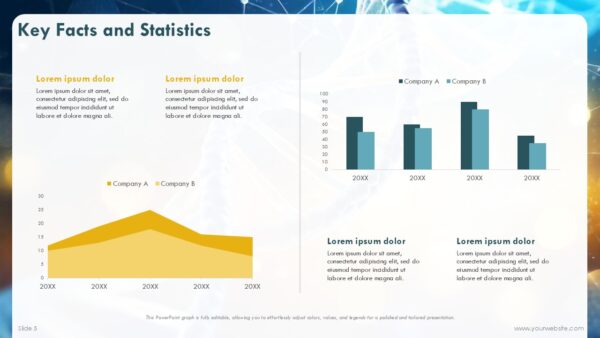 Free Genetics and DNA Test PowerPoint Template