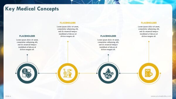 Free Genetics and DNA Test PowerPoint Template