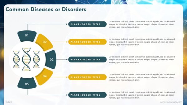 Free Genetics and DNA Test PowerPoint Template