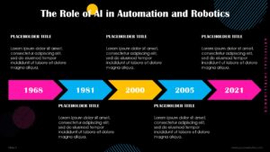 Free Introduction to Artificial Intelligence PowerPoint Template