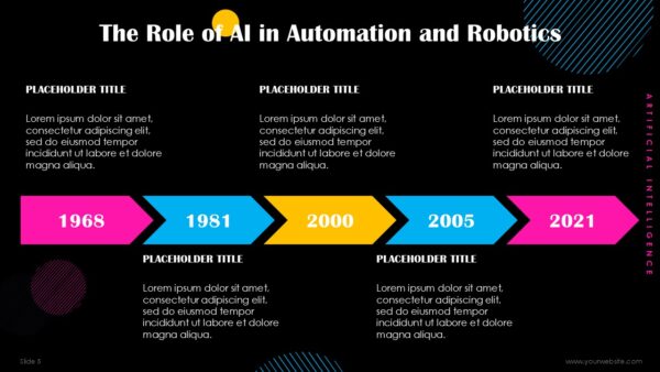 Free Introduction to Artificial Intelligence PowerPoint Template