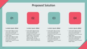 Free Market Trend Analysis PowerPoint Template