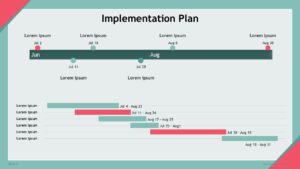 Free Market Trend Analysis PowerPoint Template