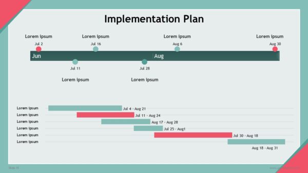 Free Market Trend Analysis PowerPoint Template