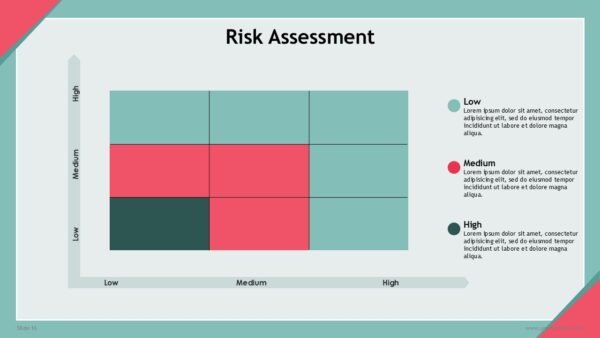 Free Market Trend Analysis PowerPoint Template