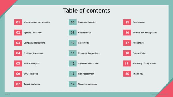 Free Market Trend Analysis PowerPoint Template