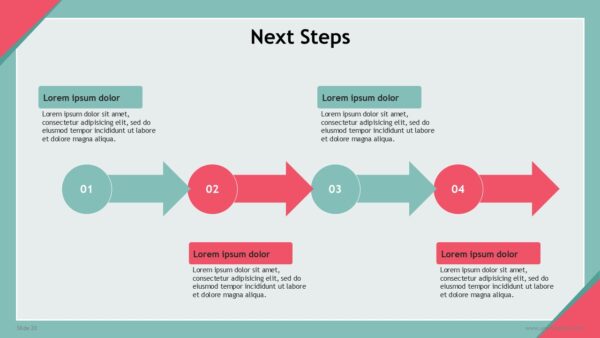 Free Market Trend Analysis PowerPoint Template