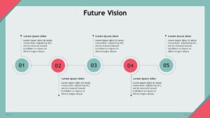 Free Market Trend Analysis PowerPoint Template