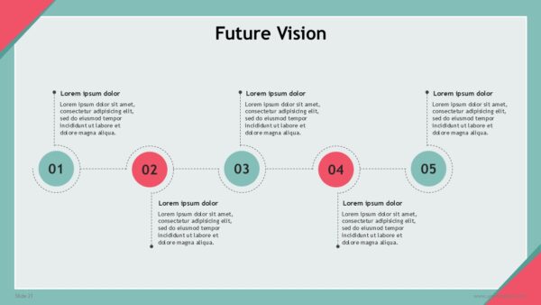 Free Market Trend Analysis PowerPoint Template