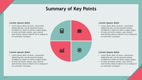 Free Market Trend Analysis PowerPoint Template