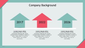 Free Market Trend Analysis PowerPoint Template