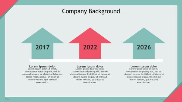 Free Market Trend Analysis PowerPoint Template
