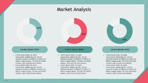 Free Market Trend Analysis PowerPoint Template