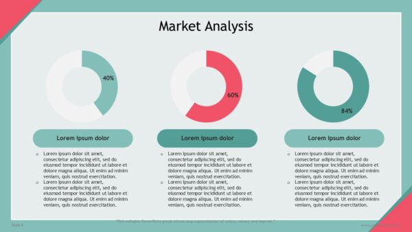 Free Market Trend Analysis PowerPoint Template