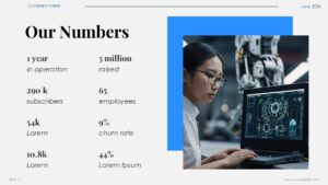 Free Minimal and Professional Startup Pitch Deck Presentation