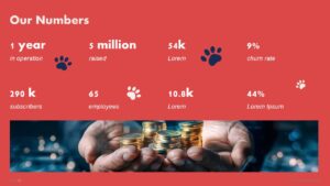 Free Pet Care Pitch Deck PowerPoint Presentation