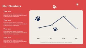 Free Pet Care Pitch Deck PowerPoint Presentation