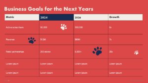 Free Pet Care Pitch Deck PowerPoint Presentation