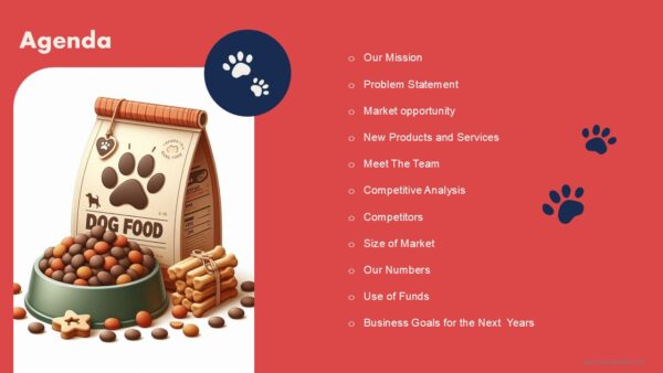 Free Pet Care Pitch Deck PowerPoint Presentation