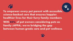 Free Pet Care Pitch Deck PowerPoint Presentation