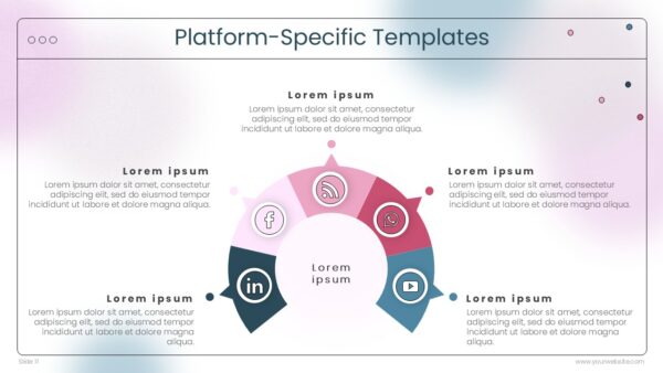 Free Social Media Kit PowerPoint Presentation