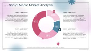Free Social Media Kit PowerPoint Presentation