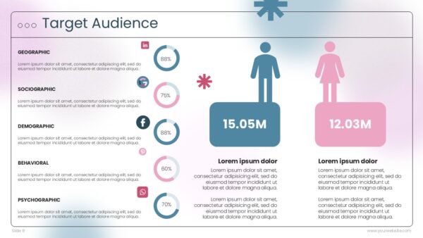 Free Social Media Kit PowerPoint Presentation