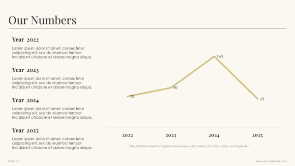 Free Startup Minimal Pitch Deck PowerPoint Presentation
