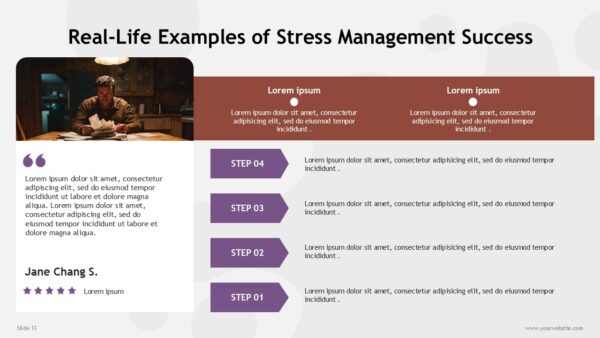 Free Stress Management Presentation Template