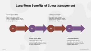 Free Stress Management Presentation Template