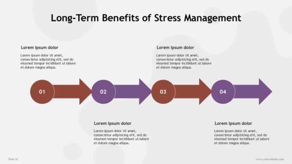 Free Stress Management Presentation Template