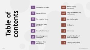 Free Stress Management Presentation Template