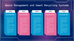 Free Urban Transformation The Future of Smart Cities Presentation Template