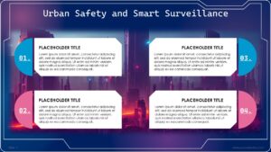 Free Urban Transformation The Future of Smart Cities Presentation Template