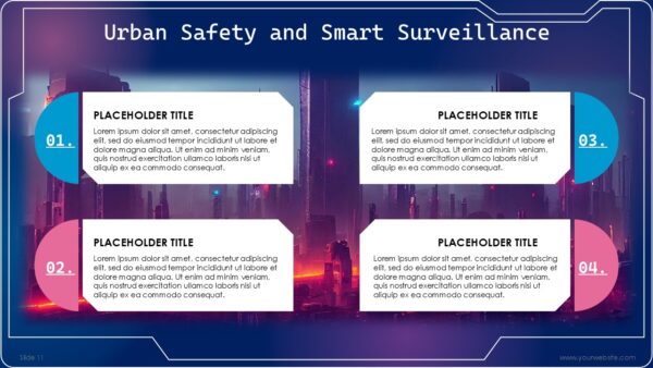 Free Urban Transformation The Future of Smart Cities Presentation Template