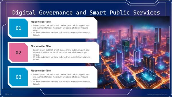Free Urban Transformation The Future of Smart Cities Presentation Template