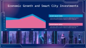 Free Urban Transformation The Future of Smart Cities Presentation Template