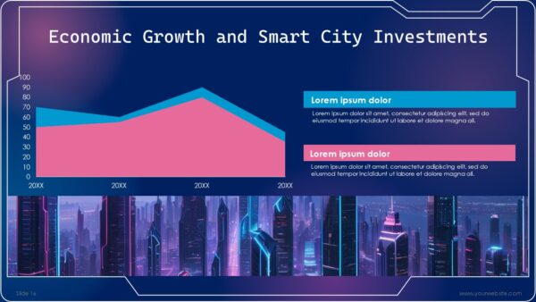 Free Urban Transformation The Future of Smart Cities Presentation Template