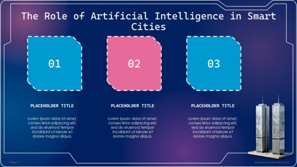 Free Urban Transformation The Future of Smart Cities Presentation Template