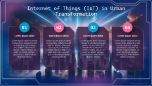 Free Urban Transformation The Future of Smart Cities Presentation Template