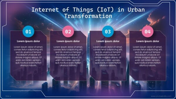 Free Urban Transformation The Future of Smart Cities Presentation Template
