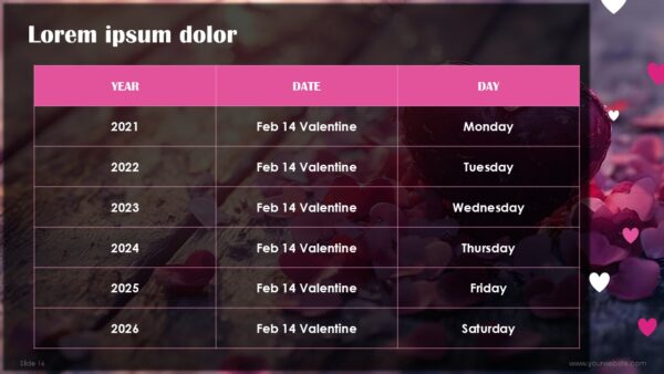 Free Valentine Romantic Vibes Presentation Template