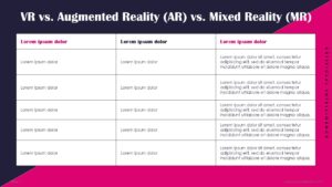 Free Virtual Reality (VR) PowerPoint Template