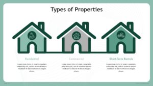 Real Estate Business Plan PowerPoint Template