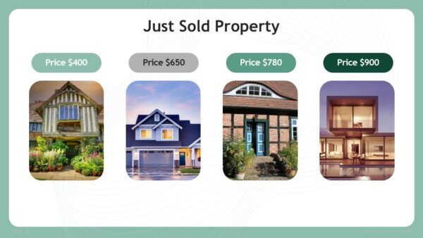 Real Estate Business Plan PowerPoint Template