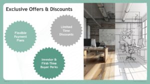 Real Estate Business Plan PowerPoint Template