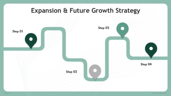 Real Estate Business Plan PowerPoint Template