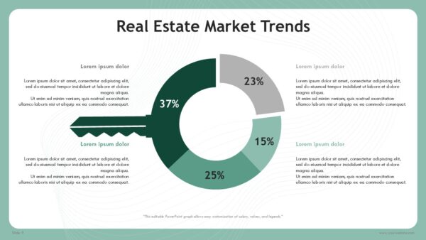 Real Estate Business Plan PowerPoint Template